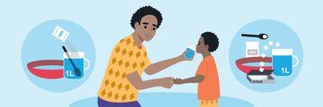 Treating Cholera- Hydration_1200x400